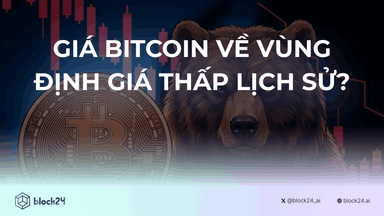 Bitcoin về vùng định giá thấp lịch sử?