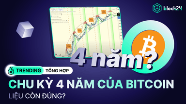 Chu kỳ 4 năm của Bitcoin: Còn hiệu lực hay đã lỗi thời?